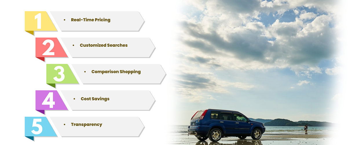 Benefits-of-Scraping-Car-Rental-prices